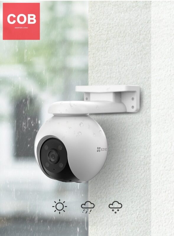 CAMERA QUAN SÁT CHO CỬA HÀNG KINH DOANH