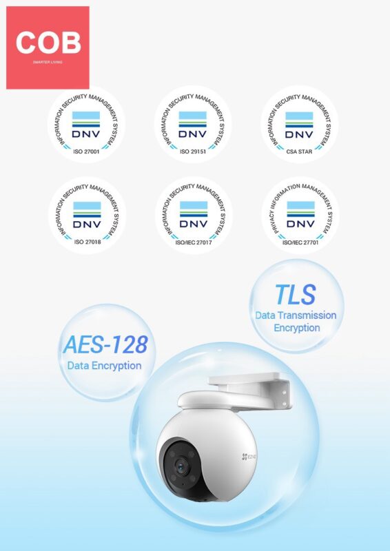 CAMERA QUAN SÁT CHO CỬA HÀNG KINH DOANH